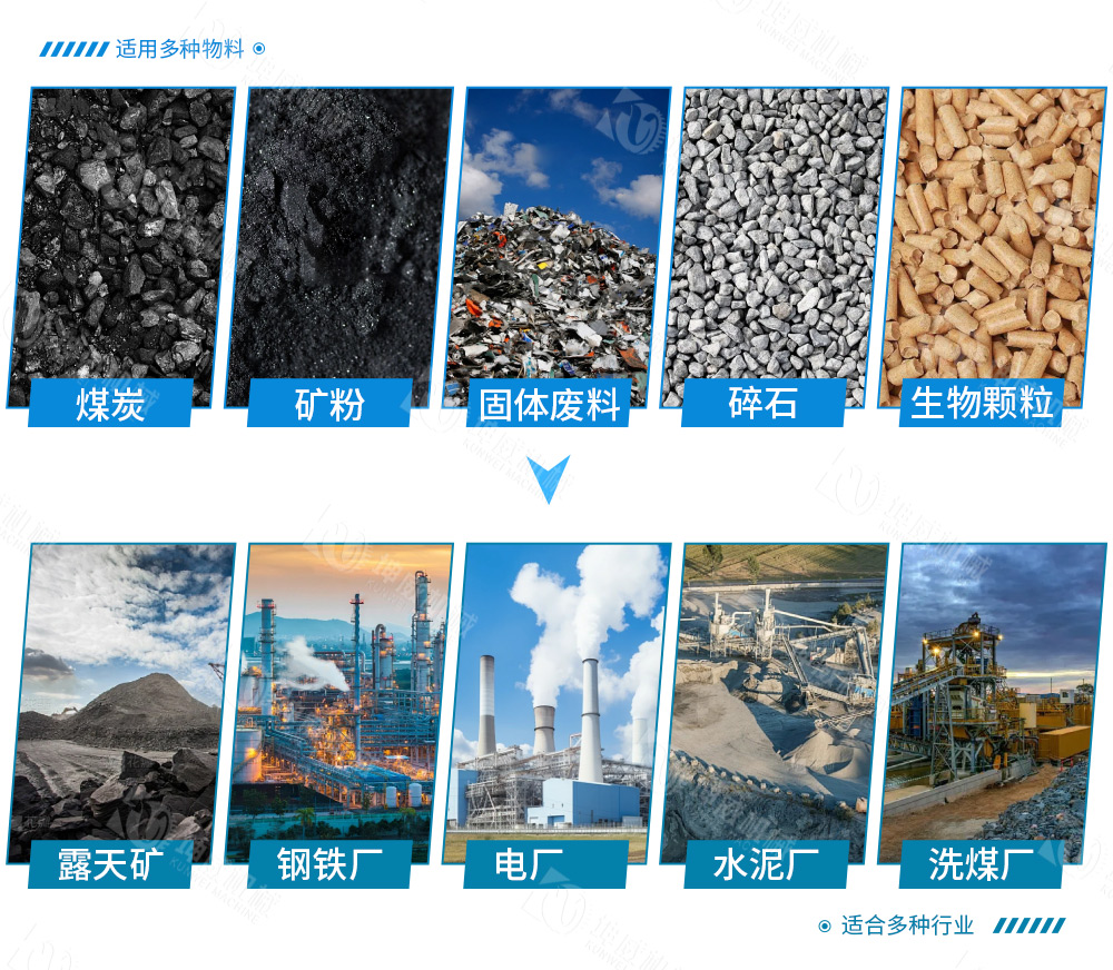 固定式皮帶輸送機(jī)適用范圍