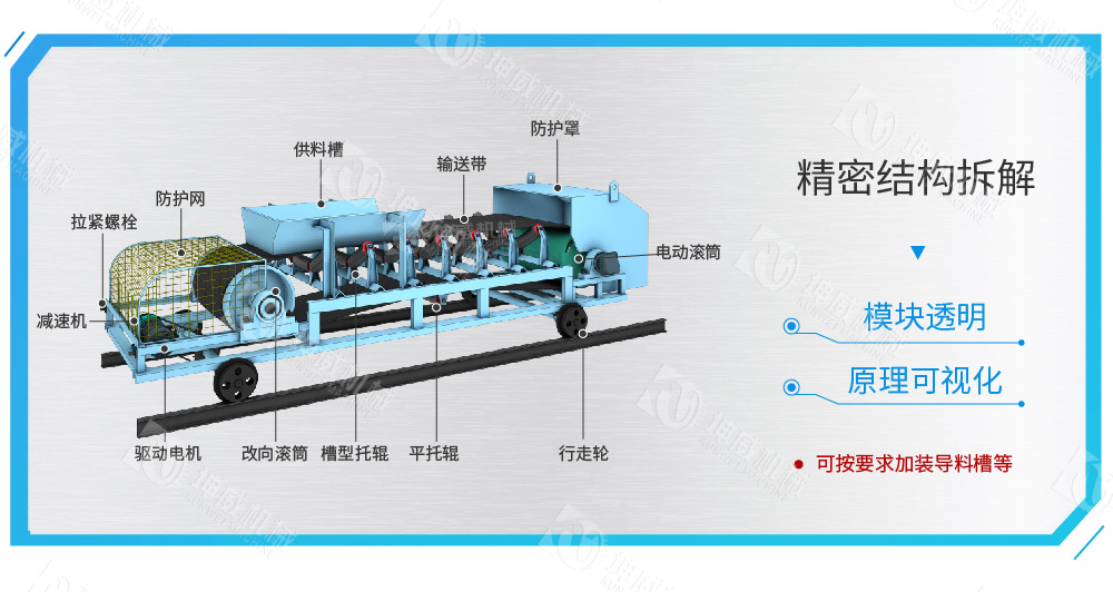 可逆配倉帶式輸送機結(jié)構(gòu)組成