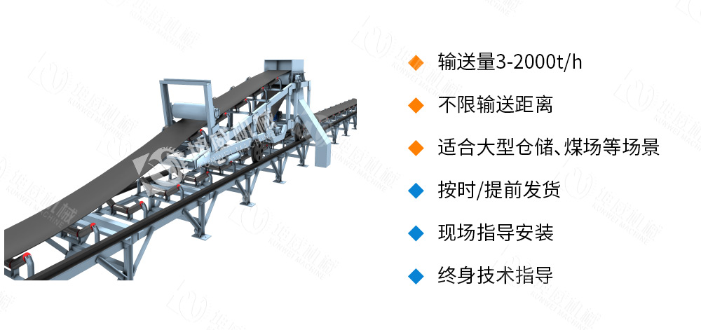 帶式卸料小車(chē)優(yōu)勢(shì)特點(diǎn)